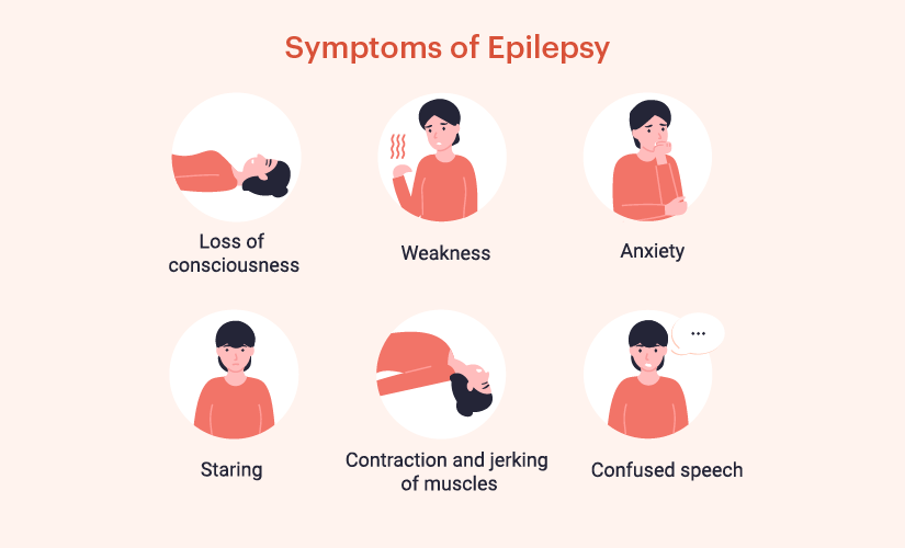 Epilepsy Treatment and Symptoms Brisbane